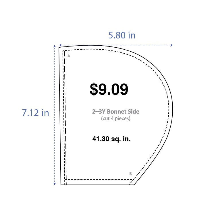 Custom Acrylic Template Pattern Cutting Service